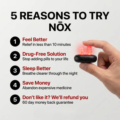 NŌXX — Sinus Congestion + Pressure Relief‎